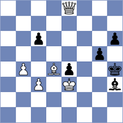 Sreyas - Ambartsumova (chess.com INT, 2024)