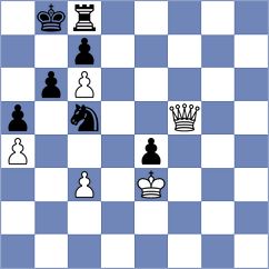 Logvinov - Vaganian (chess.com INT, 2025)