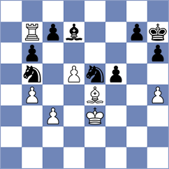 Guliyev - Hasanli (Baku, 2003)