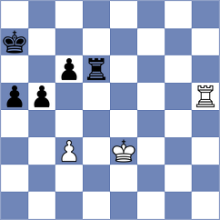 Kravtsiv - Keymer (chess.com INT, 2022)