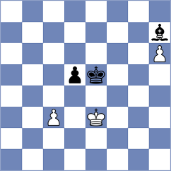 Viana da Costa - Szyszylo (chess.com INT, 2023)