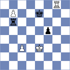 Haug - Kornev (chess.com INT, 2025)