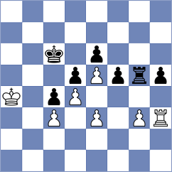Hocevar - Dittmar (Arco, 2013)