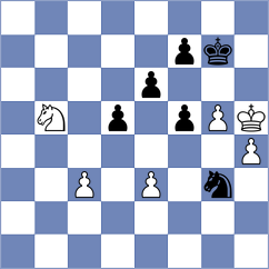 Zozek - Abrahams (chess.com INT, 2024)