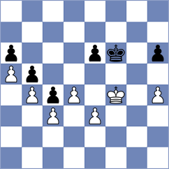 Zanikov - Petr (Tabor, 2008)