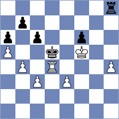 Agasiyev - Ruff (chess.com INT, 2023)