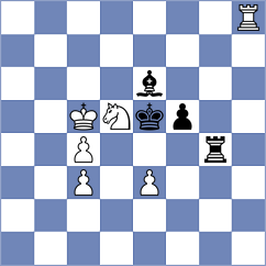 Sunjaikin - Golubka (Chess.com INT, 2020)