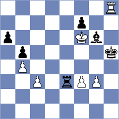 Rog - Jimenez Salas (chess.com INT, 2025)