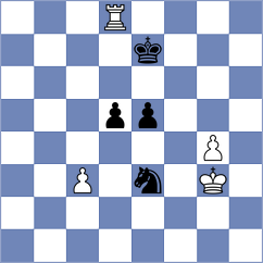 Tilahun - Schuster (chess.com INT, 2025)