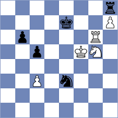 Duda - Cheparinov (Baku AZE, 2023)