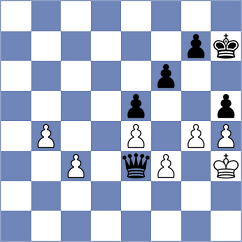 Aldokhin - Arpita (chess.com INT, 2023)
