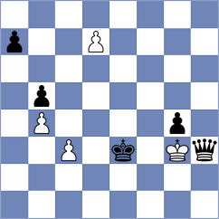 Asish Panda - Levitskiy (chess.com INT, 2024)