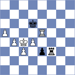 Bortnyk - Rastbod (chess.com INT, 2022)