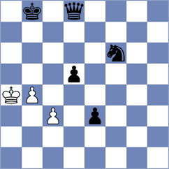 Dumanuly - Storn (chess.com INT, 2025)
