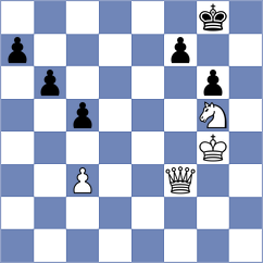 Mahdian - Kraus (chess.com INT, 2024)
