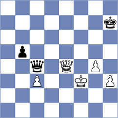 Sanchez Alvares - Hoeffer (chess.com INT, 2022)