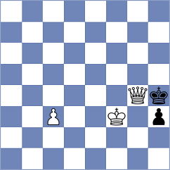 Parfenov - Ozalp (chess.com INT, 2024)