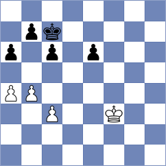 Wydra - Duszkiewicz (Sielpa, 2004)