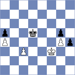 Gimeno Martos - Bogaudinov (chess.com INT, 2025)
