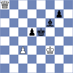Nikulina - Carrasco Miranda (chess.com INT, 2025)