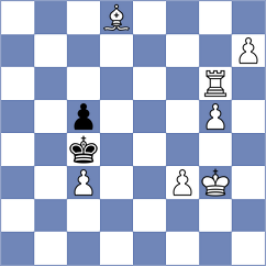 Puzyrevsky - Gostev (chess.com INT, 2024)