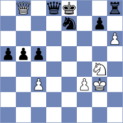 Kovacevic - Obradovic (Belgrade, 2005)