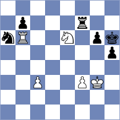 Ruiz - Gomez (Mar del Plata ARG, 2025)