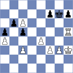 Karthik - Bruedigam (chess.com INT, 2023)