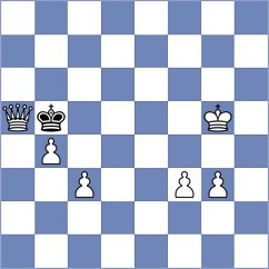 Kourkoulos Arditis - Aalto (chess.com INT, 2023)