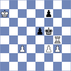 Carlsson - Aliyev (chess.com INT, 2025)