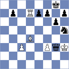 Omariev - Janaszak (chess.com INT, 2022)