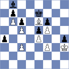 Hrabinska - Dauner (chess.com INT, 2023)