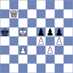 Lopez - Guevara Sanchez (chess.com INT, 2025)