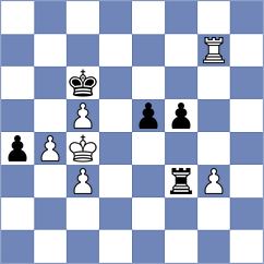 Ahmad - Provotorov (chess.com INT, 2025)