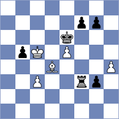 Xia - Subervi (chess.com INT, 2023)