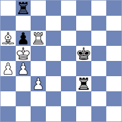 Vu Quang Quyen - Goswami (chess.com INT, 2025)
