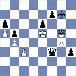 Matskevich - Ugarte Soto (chess.com INT, 2025)