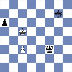 Kambrath - Tsaruk (chess.com INT, 2022)