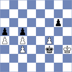 Durarbayli - Sellitti (chess.com INT, 2022)