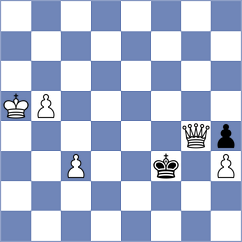 Marinkov - Milojevic (Belgrade, 2008)