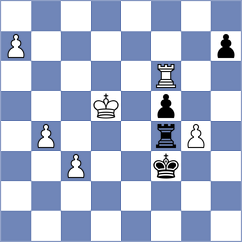 Grot - Dias (chess.com INT, 2024)