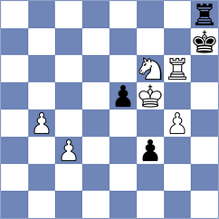 Fawzy - Sjugirov (chess.com INT, 2023)