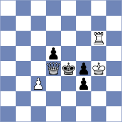 Janik - Jargaldavaa (Chess.com INT, 2021)