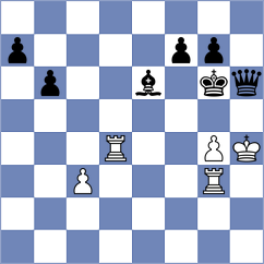 Gevorgyan - Atakishiyev (chess.com INT, 2021)