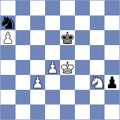 Asish Panda - Tregubov (chess.com INT, 2024)