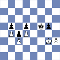 Pedersen - Tymrakiewicz (Chess.com INT, 2020)