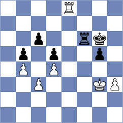 Parfenov - Miljkovic (chess.com INT, 2025)