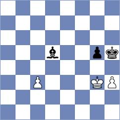 Antipov - Sankalp (chess.com INT, 2024)