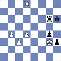 Kodinets - Rosh (chess.com INT, 2023)