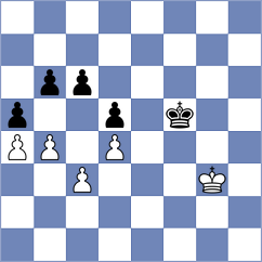 Levine - Peterson (chess.com INT, 2022)